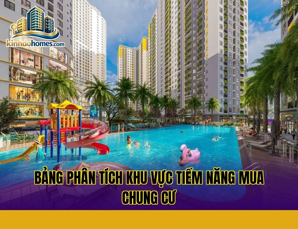 bảng phân tích khu vực tiềm năng mua chung cư